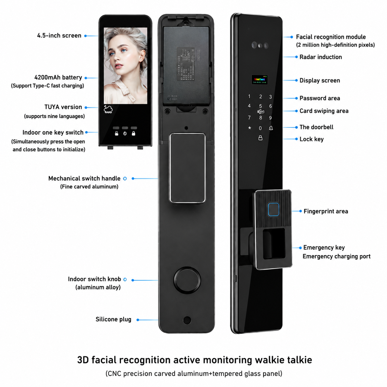 DDL1 smart lock feature callouts