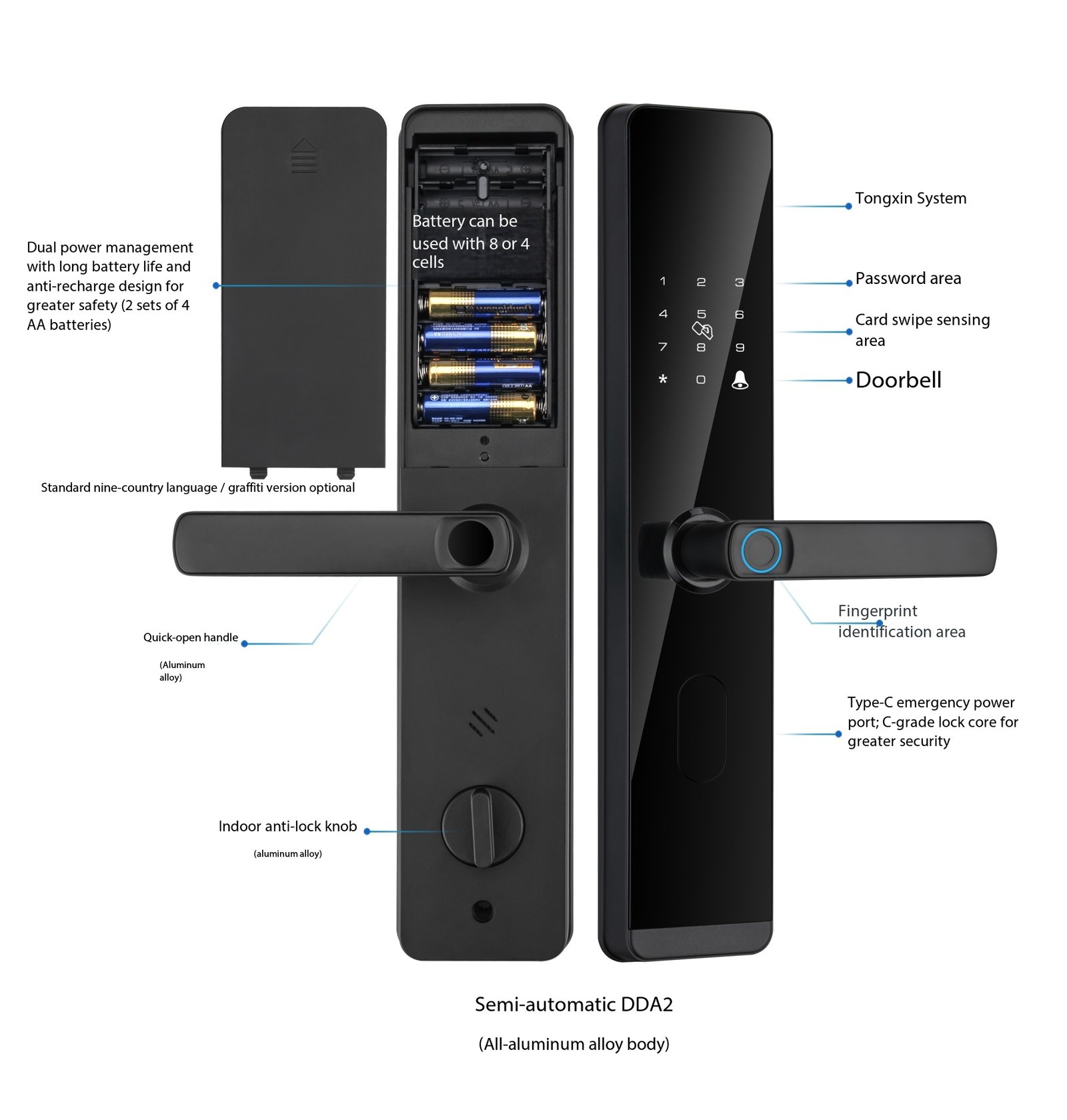 DDA2 smart lock structure showing fingerprint sensor, keypad, card area and battery compartment