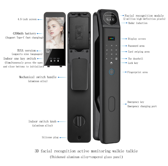DDL3 smart lock feature callouts