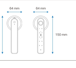 196 dimensions