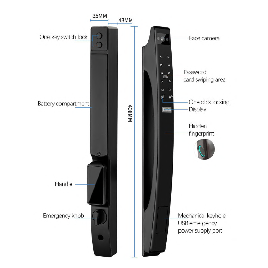 LK0228 annotated product view