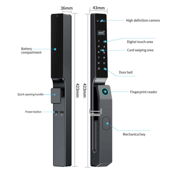 LK0323 annotated product view