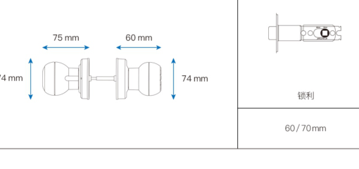 Q2 dimensions